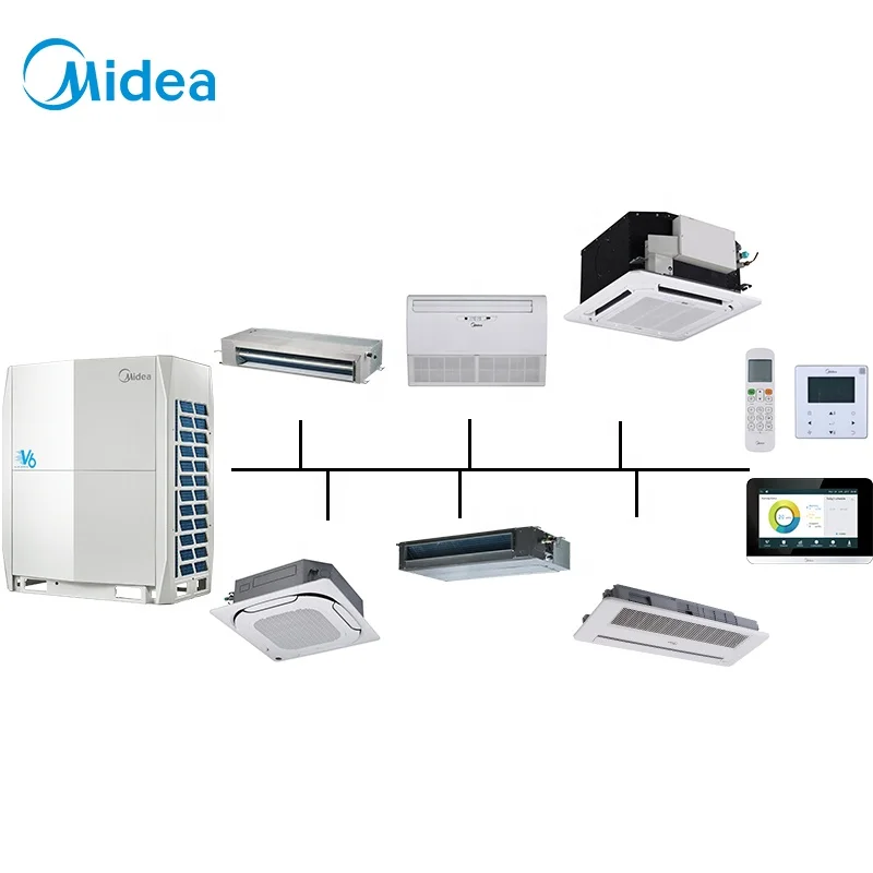  Midea заводская цена V6 VRF DC инвертор уличный блок