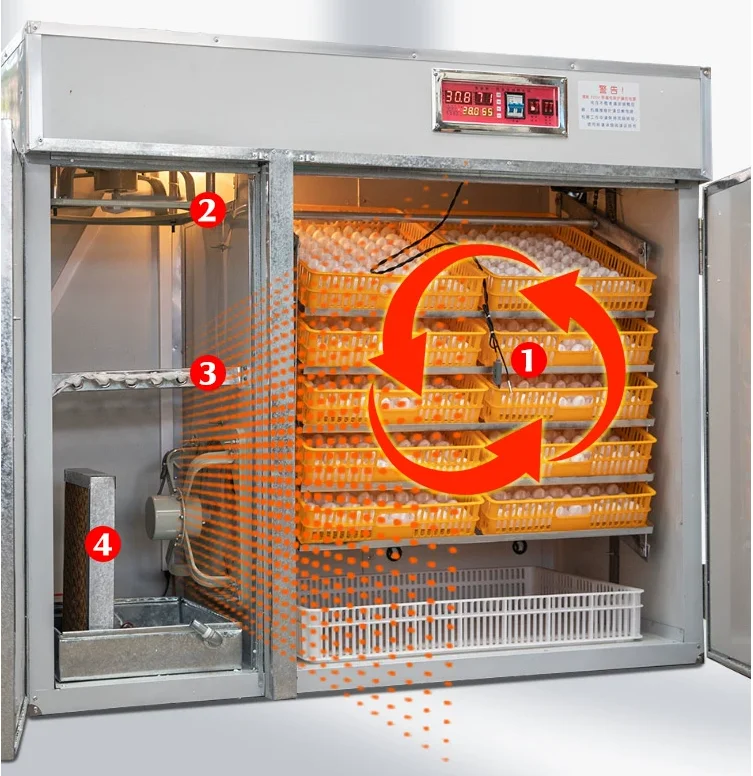 automatic 5000/6000/3000/1000/128 egg incubator