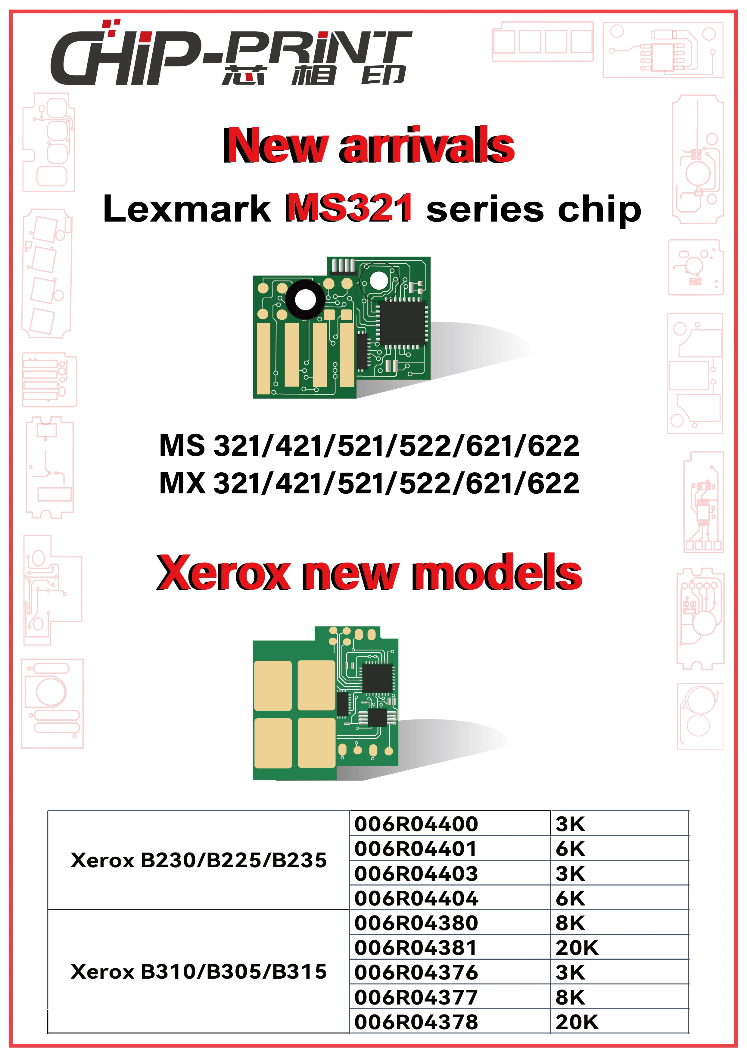 C320010 C320020 C320030 C320040 1 5 K совместимый тонер-чип для Lexmark C3224dw MC3224dwe MC3224adwe MC3224i