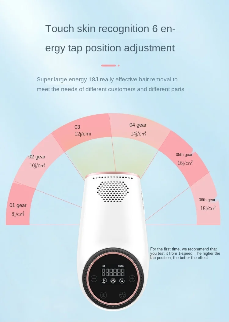 
Home use multifunctional portable painless freezing point laser mini depilator 