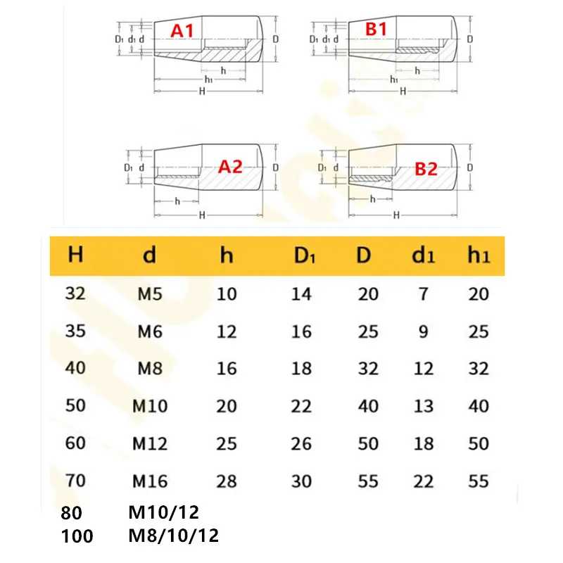M12X90mm Black RED Bakelite Long Sleeve handle sleeve