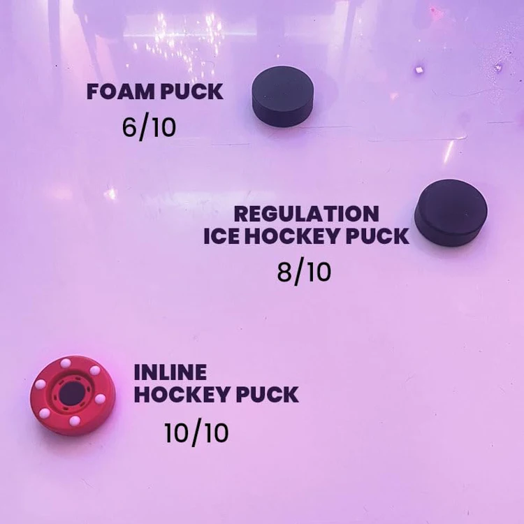Fapre Bespoke Portable White Hdpe Uhmw Pe Skating Tiles Synthetic Ice Hockey Plastic Sheet Skating Floor Tiles For Skating Rink