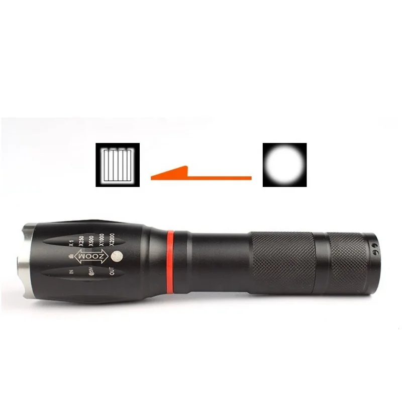 Waterproof LED Flashlights USB Rechargeable Aluminum Alloy T6 LED FLASHLIGHT Big Reflector Mid Switch Maglite Flashlight Torch