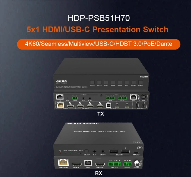 6501 HDMI Multiview.jpg