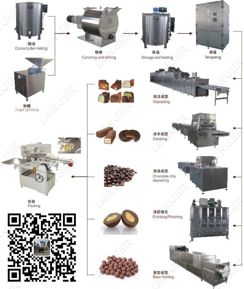 Commercial Electric Heating Automatic Chocolate Melting Tank Machine for Chocolate