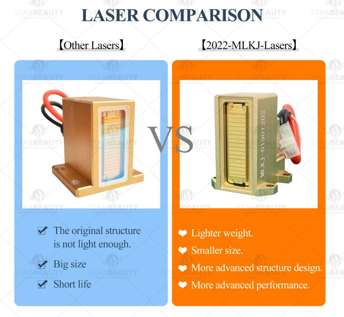 Newest 3 wavelength 755nm 1064nm 808nm professional ice painless diode laser hair removal machine