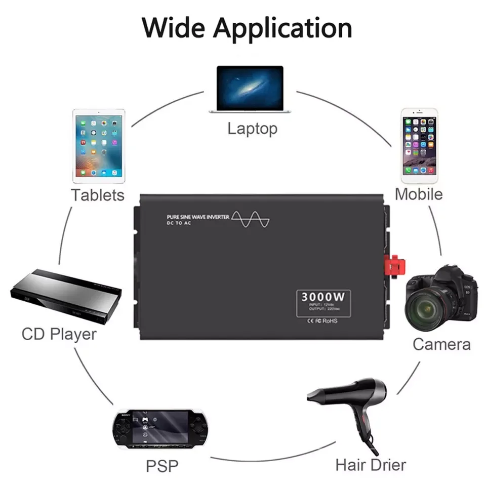 10000 Watt Inverter Control Board 10 Kw Solar On Off Grid Hybrid Pure Sine 1500W Power