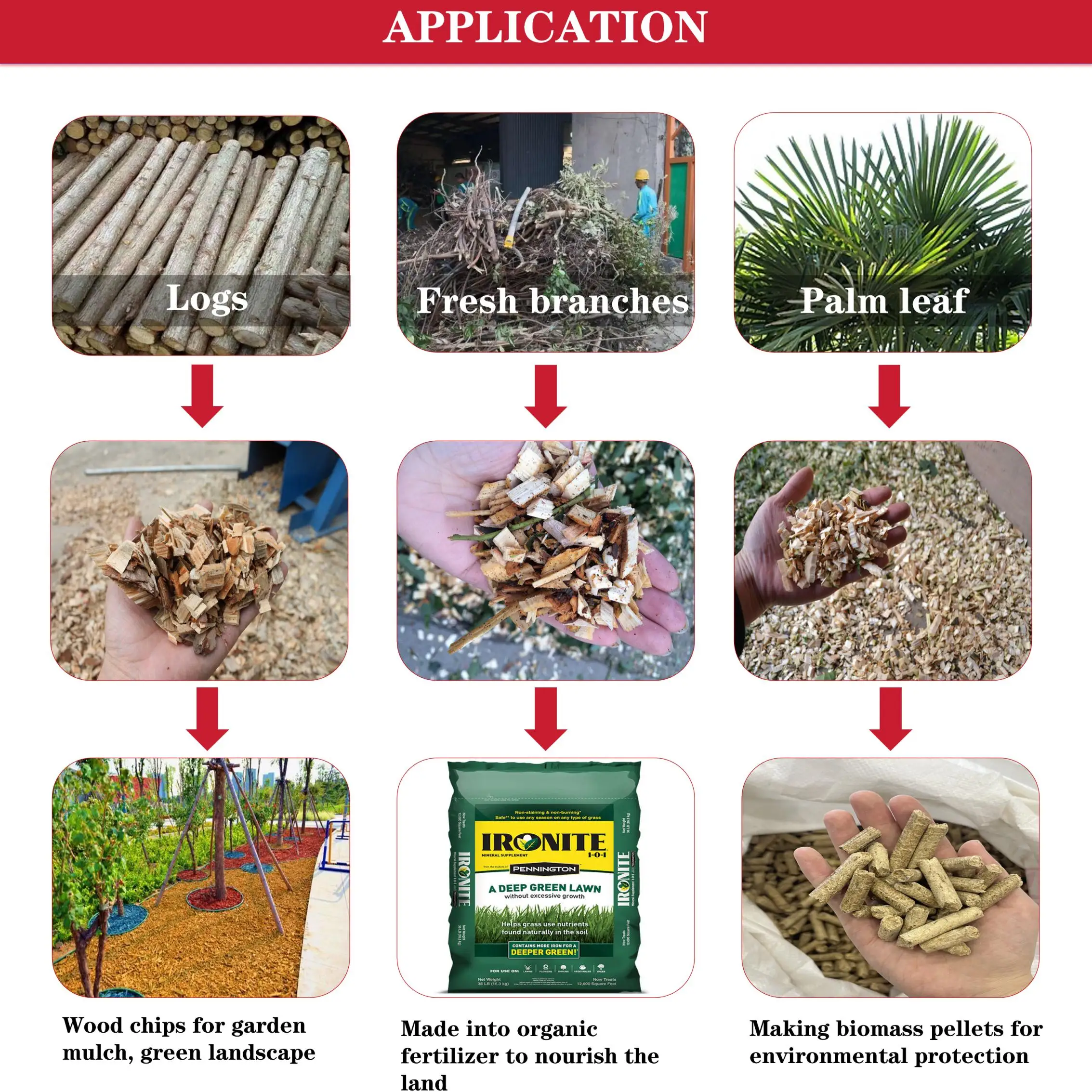 portable diesel engine wood grinder machine high quality 15hp wood chipper shredder