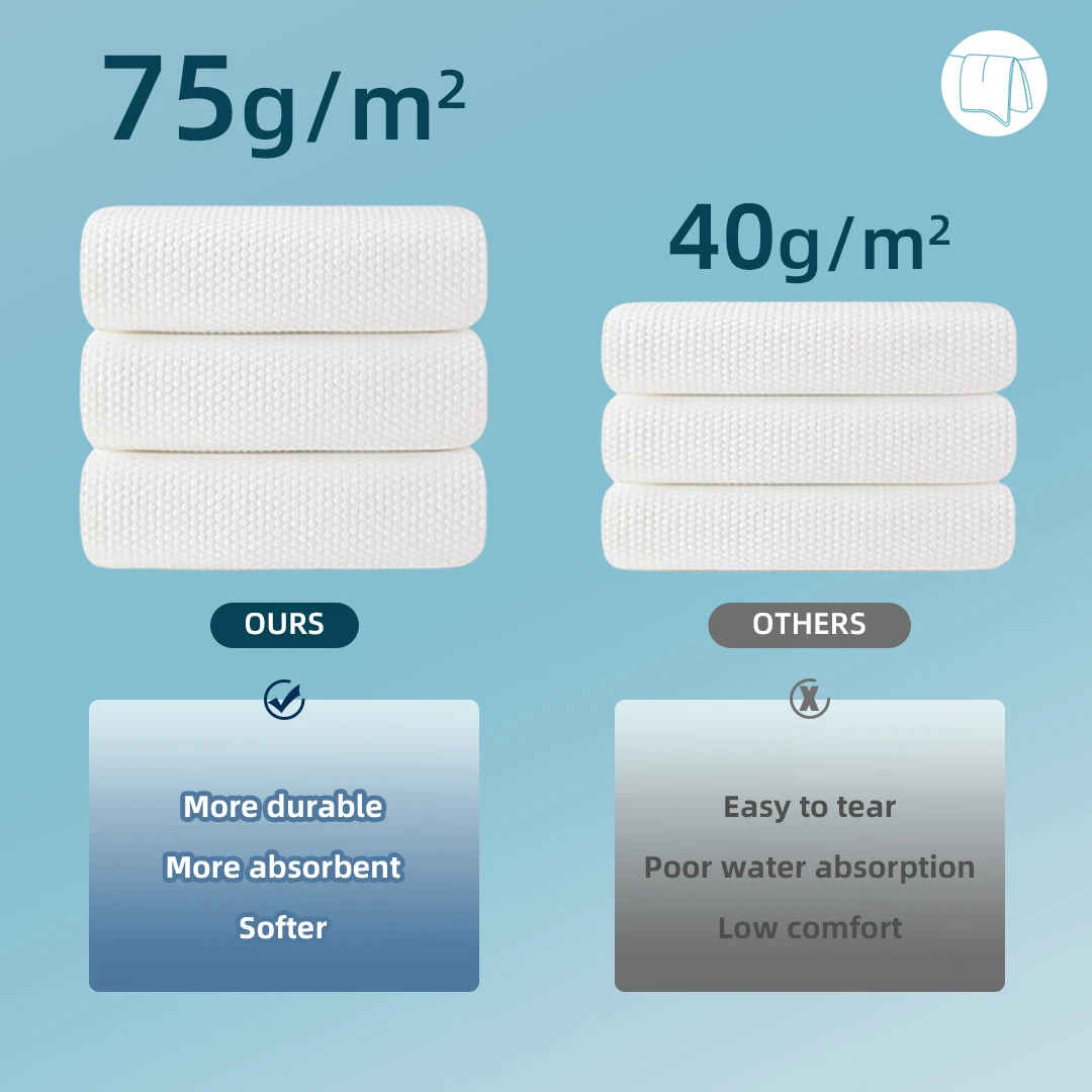 70X140 Hotel Disposable Cotton Bath Towel Portable Compressed Body Towel with Coin Sports Printed Patterns Cleaning Travel Use