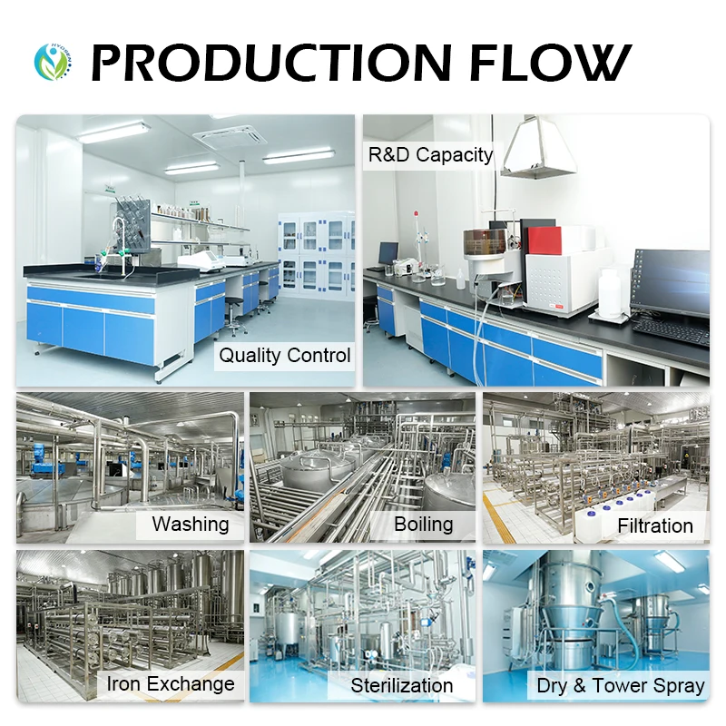 Фитнес-протеиновый порошок добавка гидролизованного Бычьего Коллагена