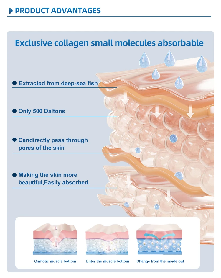 Wholesale Crystal Face Mask Hyaluronic Acid Deep Collagen Overnight Wrapping Facial Lifting Anti-Wrinkle Skin Care Bio Collagen