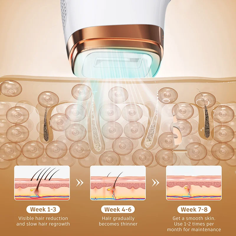 Portable Permanent Laser Hair Removal Skin Rejuvenation Machine Mini Handy Ice Cooling IPL Laser Hair Removal At Home