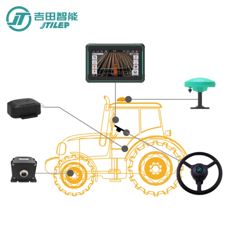 10-inch Agricultural Navigator sunnav Ag500 gps Tracking System For Agriculture Machines