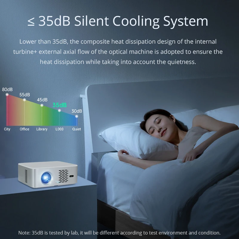 Hotack L003 ЖК мини Proyector 4k видео проектор с разрешением 4K Смарт Android 1080P проектор для домашнего кинотеатра