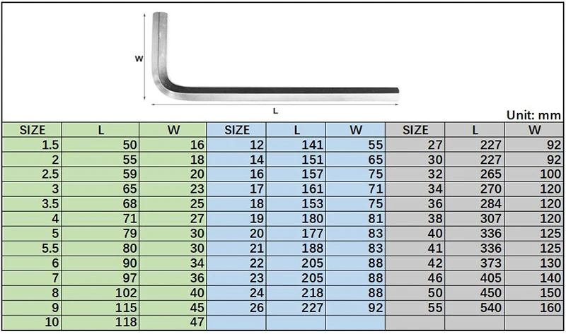 Дешевые disposab l e подарок слишком l s L type A l RU шестигранный ключ, гаечный ключ, H1.5 2 2,5 на возраст 3, 4, 5, 6, 7, 8, 10, 12, 14, 16, 17, 18, 19, 20 мм больший размер