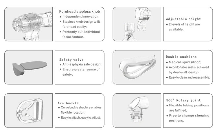 Auto breathing cpap machines double silicone full face snorkel respirator cpap mask with CE ISO certifications