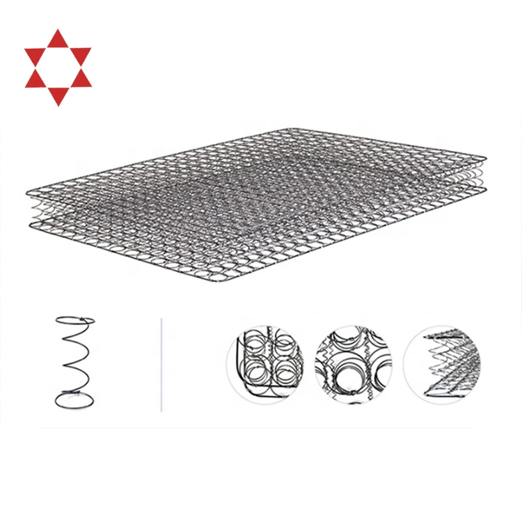 OEM ODM Bonnell Spring 4-поворотная спиральная пружина для пружинного матраса