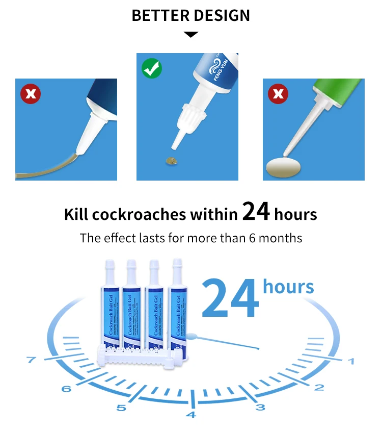 household home kitchen office cockroach killer gel  Cockroach Eliminator syringe ants cockroaches trap gel bait