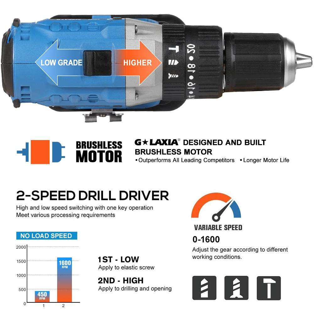 20V Li-Ion Brushless 13mm keyless chuck double speed impact drill with built-in LED worklight