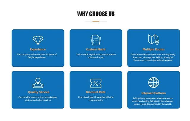 Услуги экспресс-доставки UPS/DHL/FEDEX/TNT/EMS из Китая в