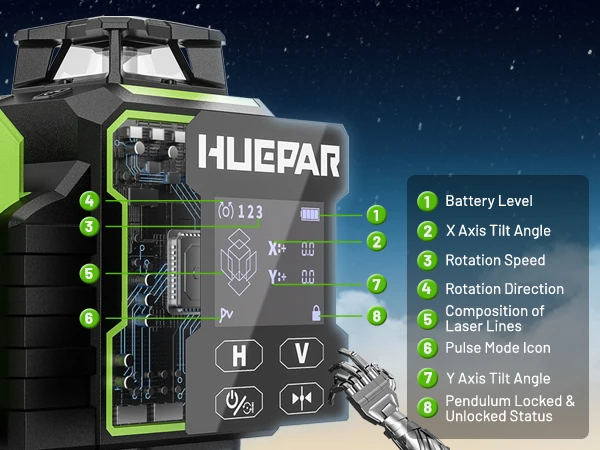 Huepar  new model W04CG 4D 16 Lines Green Beam Laser Level Self Leveling 360 With Bt LCD Screen with 2 batteries