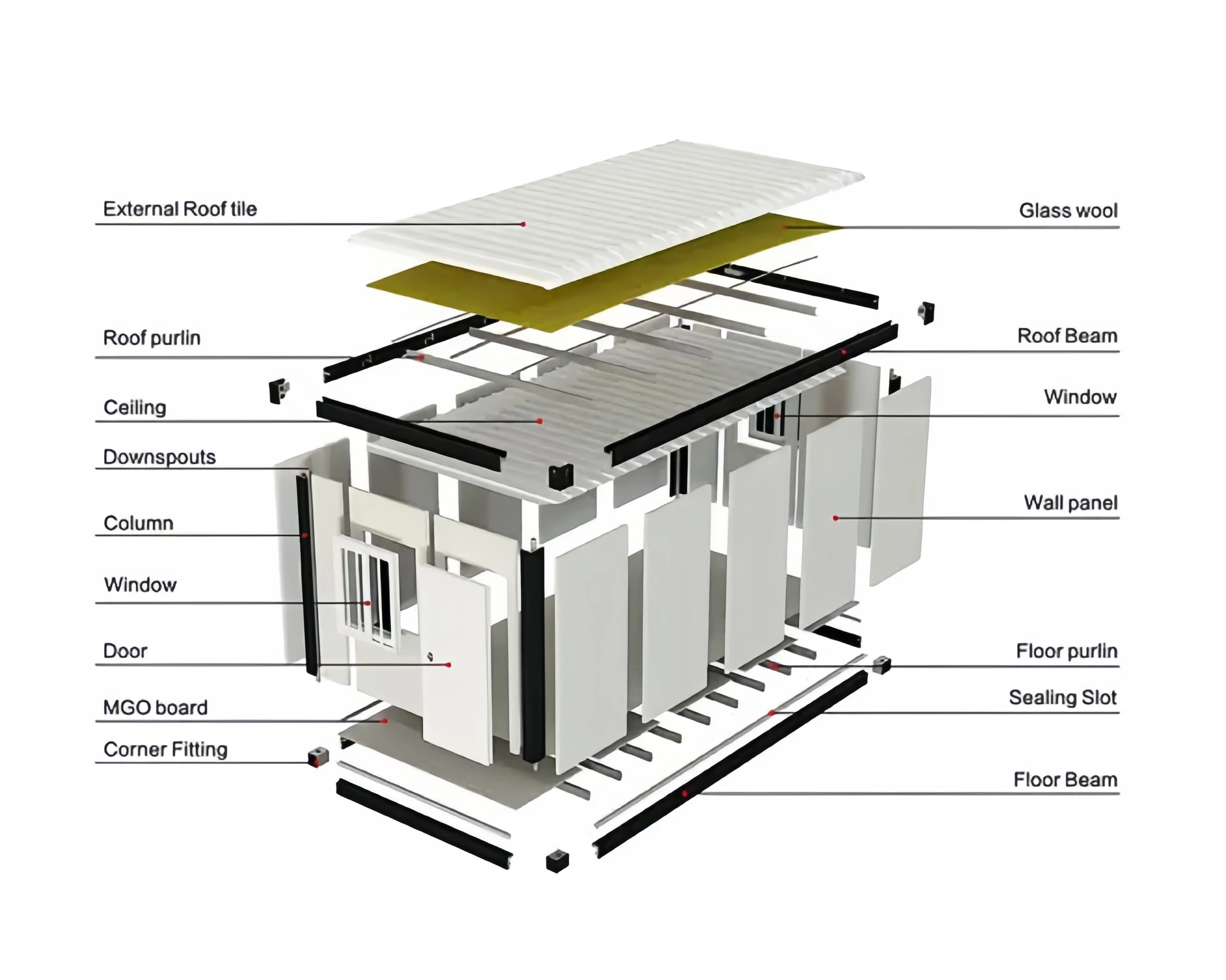 Low Price Commercial Quick Assembly 20 Ft Steady Real Estate Flat Pack Tiny House for Warehouse Office