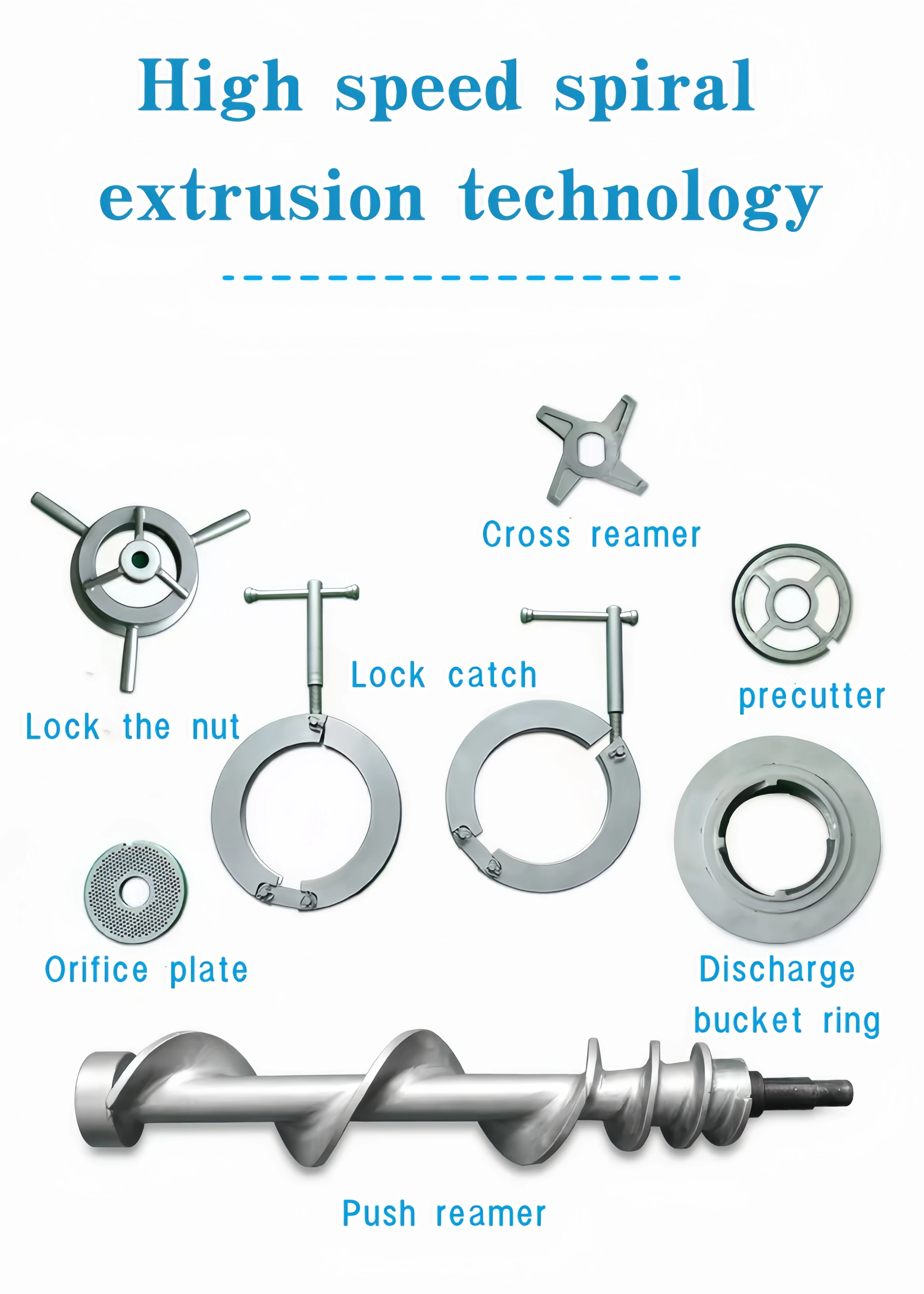 100/ 120/160/200 frozen meat grinder Industrial meat mincer machine made in China