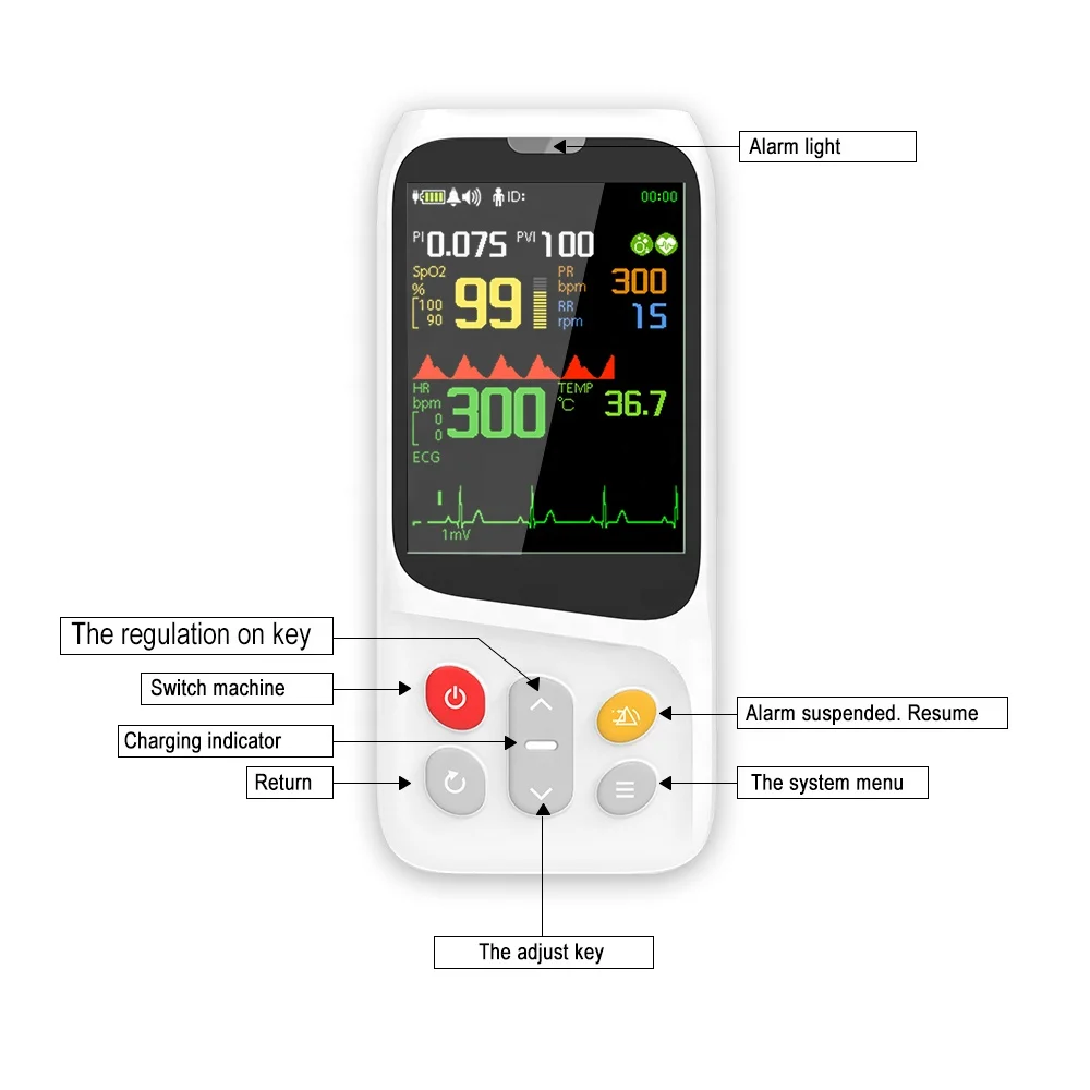 Медицинский аппарат ручной пульсоксиметр Портативный сенсорный экран для взрослых пальмовый оксиметр с высоким качеством