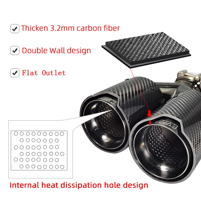 Двойные наконечники для выхлопных газов Chrom, черное углеродное волокно + глушитель из нержавеющей стали для Bmw
