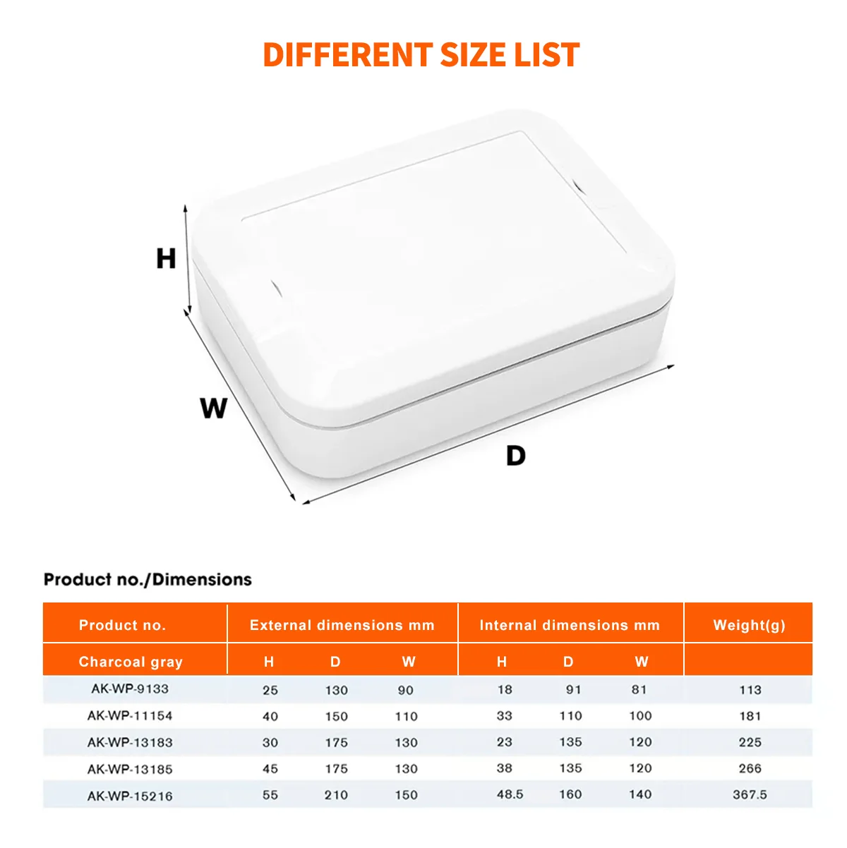 ABS ASA UL94HB UVProtect Pole Mount GPS Track Lorawan Gateway IOT Sensor Housing Outdoor Enclosure Ip67 Plastic Waterproof Box