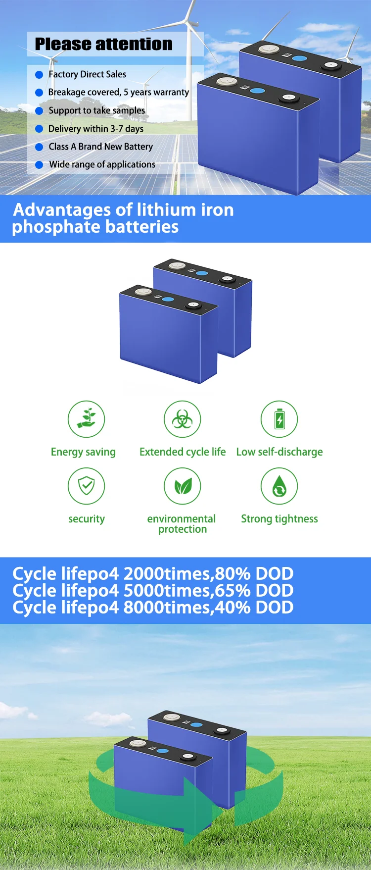 3.2V 100Ah 200Ah 280Ah 300Ah Lifepo4 Battery Lithium Ion Cell For Home Energy Storage System Battery