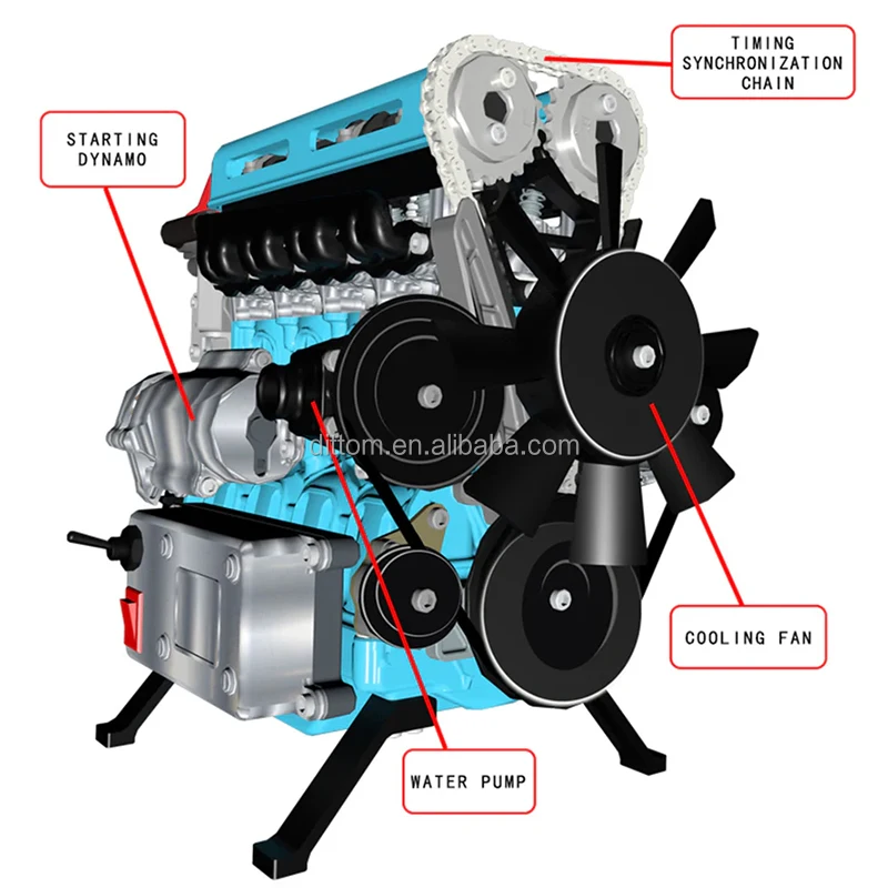 Aluminum Alloy Turbocharged 4-Cylinder Engine DIY Assembly Model Metal Engines Mechanical Science Education Toy