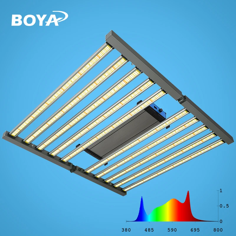 foldable growth 1000 watt hps lamp lm 301b LM301B LM301H EVO uv ir 4ft led grow light strip bar greenhouse