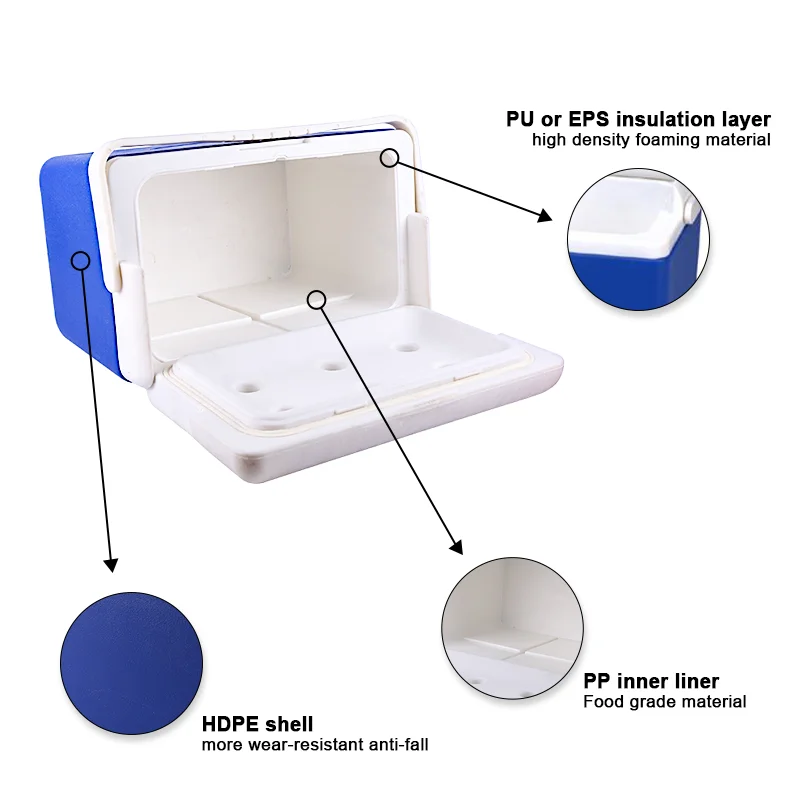 High-quality 3 in 1 custom made insulated wine beer large outdoor manufacturer shipping thermal portable coolers combos set