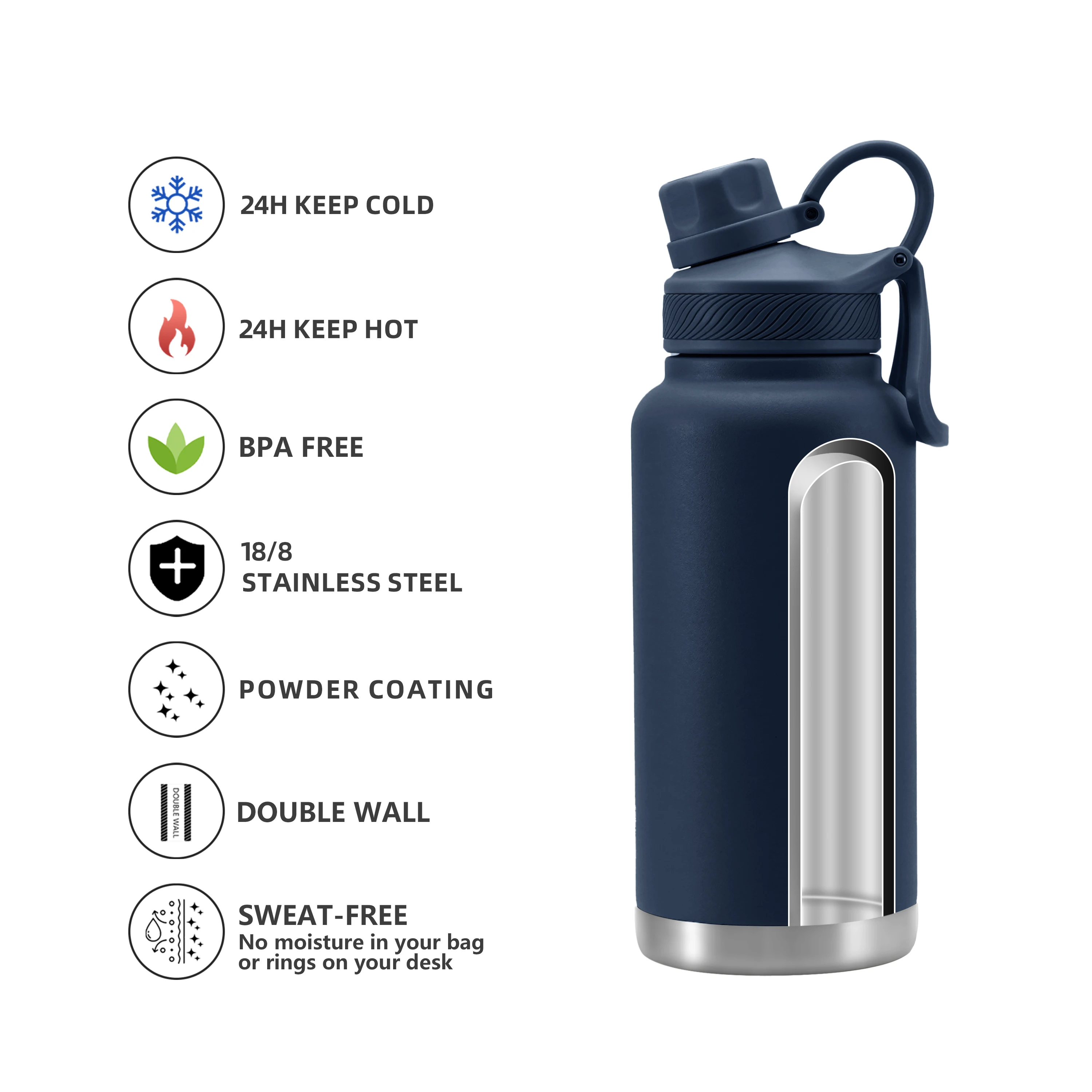 Hot sell 18oz 24oz 32oz water cup Double wall stainless steel vacuum insulated water bottle thermos water bottle