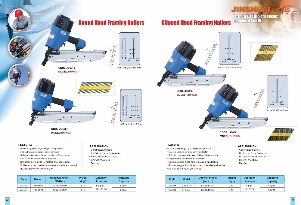Pneumatic Staple Gun Professional heavy duty Stapler Air Fine Crown Staplers for Sofa staple gun (FS1416-B)