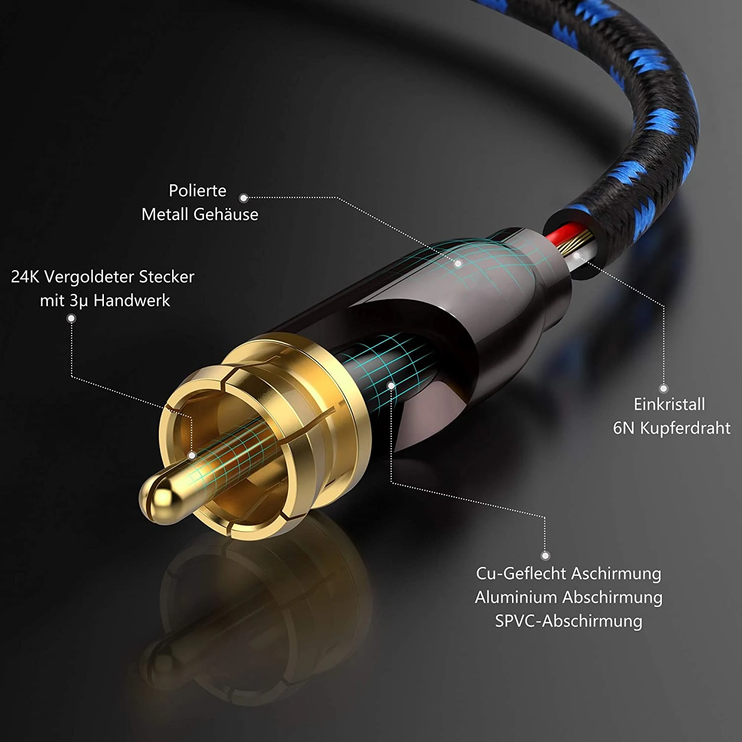 Заводская цена соединительные кабели RCA-RCA провод для динамика ofc плетеные Hi-Fi 1rca коаксиальный кабель RCA из