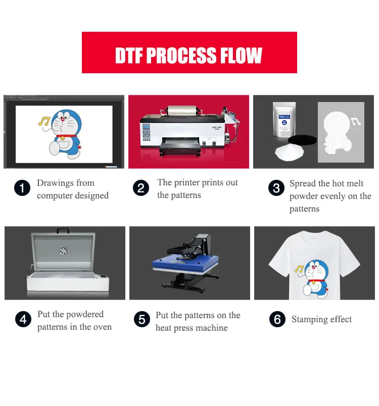 Factory direct Dtf Inkjet Printer Tx800 A3 Heat Transfer Printing Machine Direct To Film Dtf Inkjet Printer 30cm
