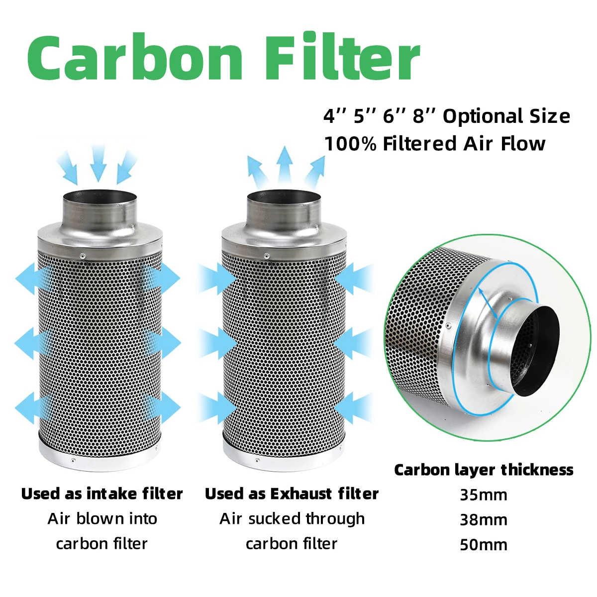 80x80x160 cm Mini Indoor Plant Growth Full Grow Tent Complete Kit Waterproof Metal Frame Grow Box