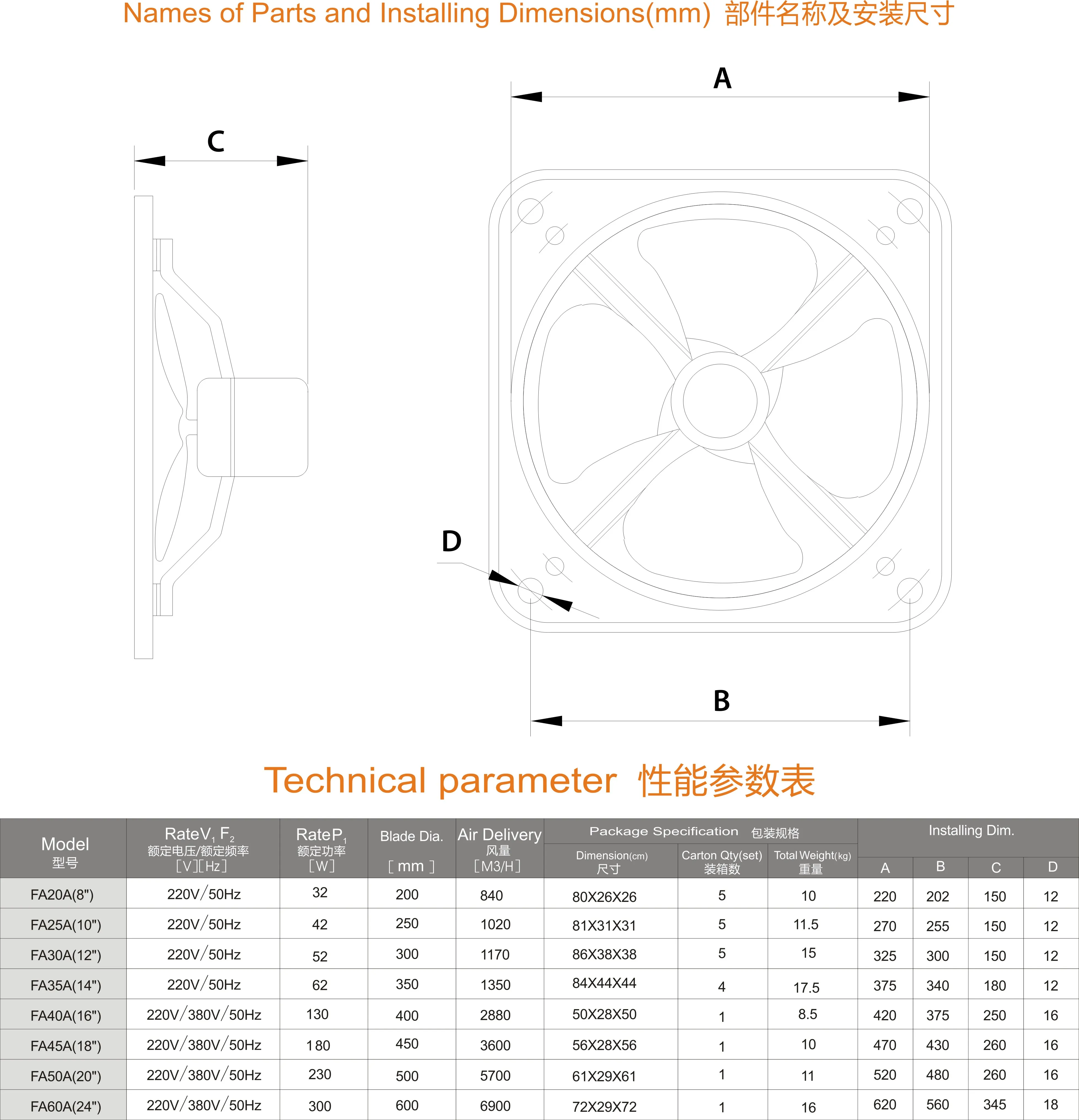 FA45A 18 inch Light duty workshop metal Industrial ventilation fan