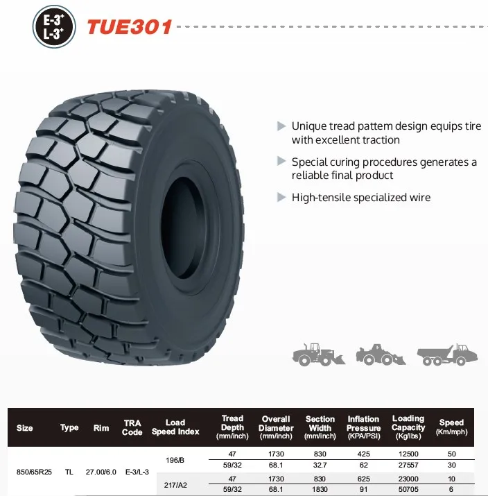 Тяньли в 850/65R25 OTR шин TUE301 E-3 L-3 бренд диагональных внедорожных внедорожные шины