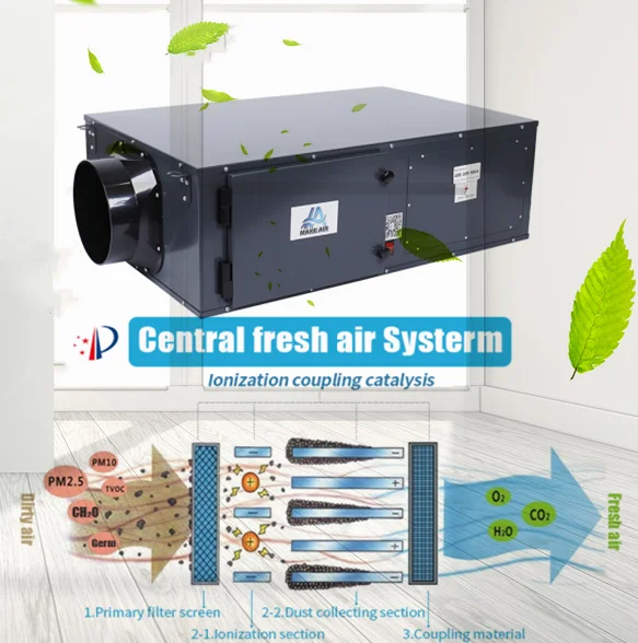 fresh air ventilationsystem manufacture hepa filter washable air ventilation system
