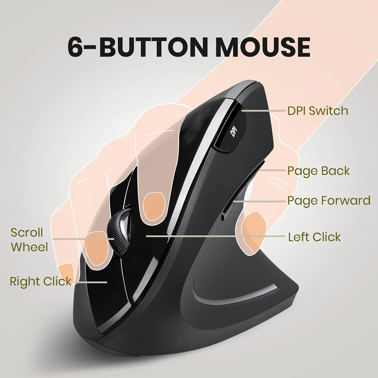 New design USB 6 Buttons  Design Ergonomic  Vertical Mouse 3 Level DPI right hand mouse suitable for PC laptops and desktop