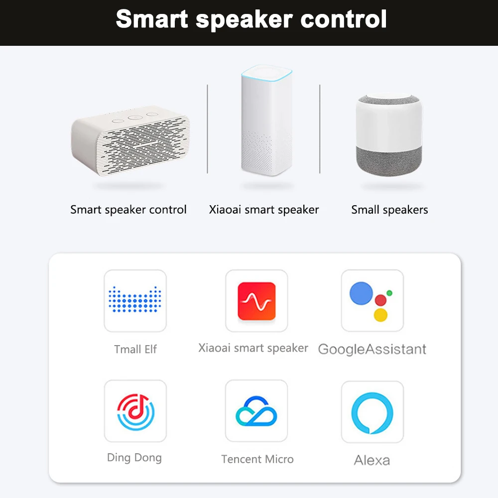 RGBCW LED Spotlight 100W Outdoor Smart Lighting 220V Waterproof Color Changing Spotlight Smart Control Floodlight