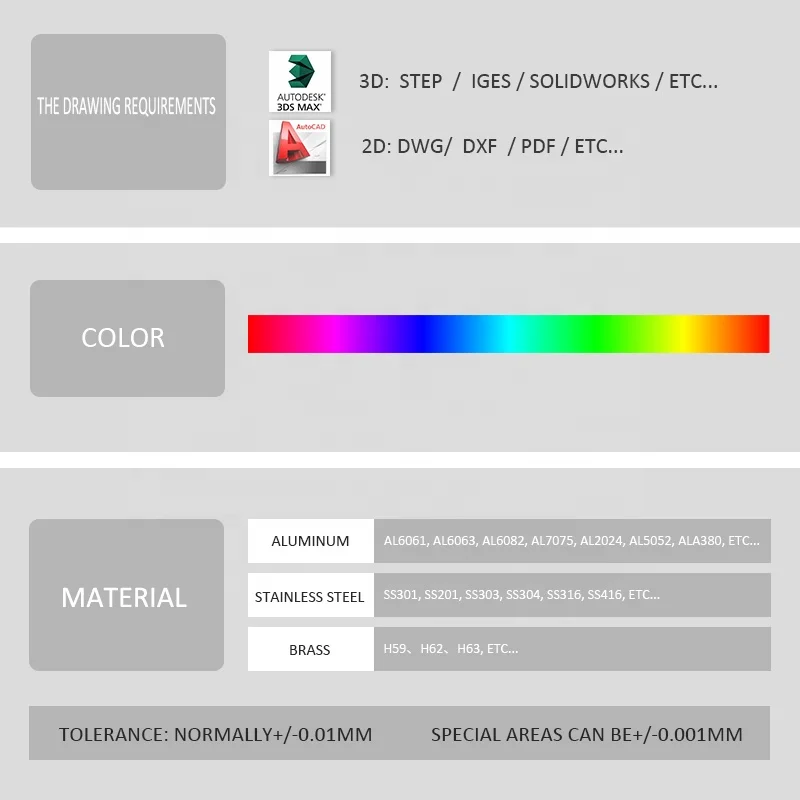 OEM CNC Turning Milling Machining Mechanical Parts Services Custom Brass Titanium Stainless Steel CNC Aluminum Machining Parts