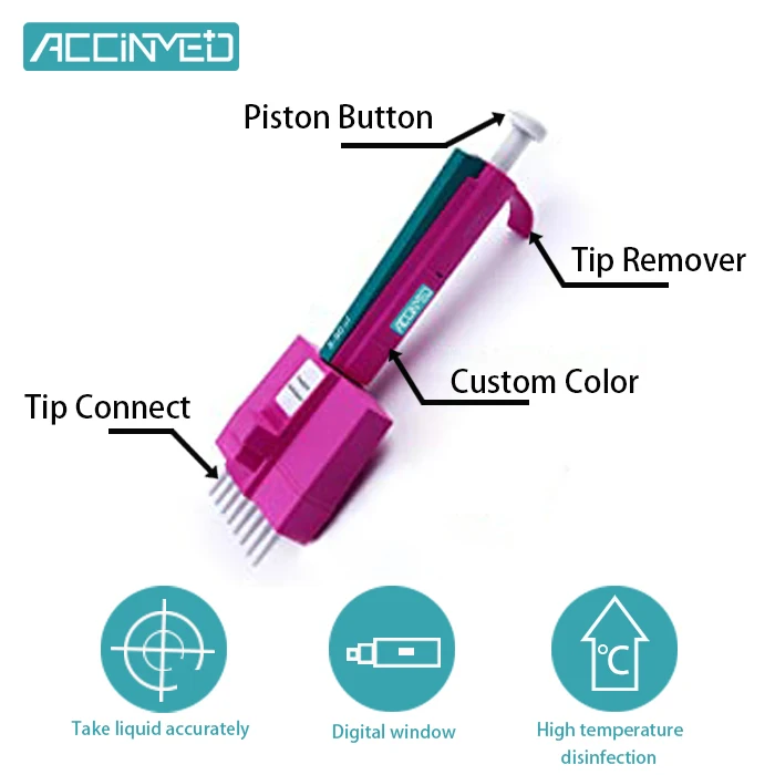 Factory Price Pipette Dispenser Single Multi-channel With Digital Display Adjusted Variable Colorful Pipettor