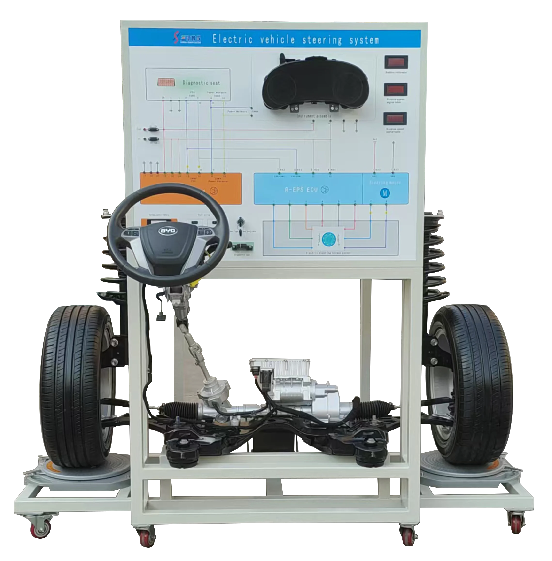 Versatile Electric Vehicle Wheel Motor Drive Simulator, Electric Vehicle Power System for Technical Skill Development