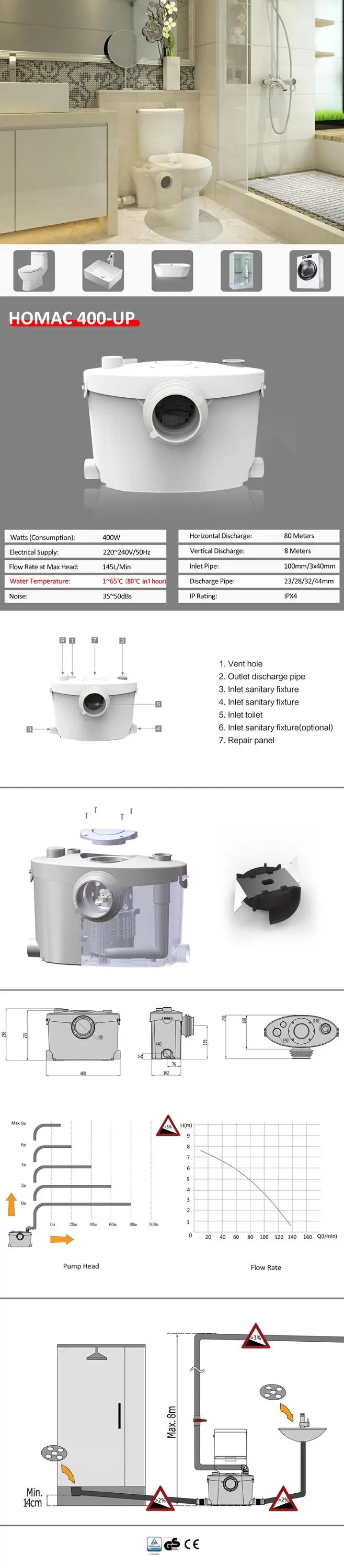 HOMAC 400 UP electrical sanitaryware toilet bathroom sewage pump