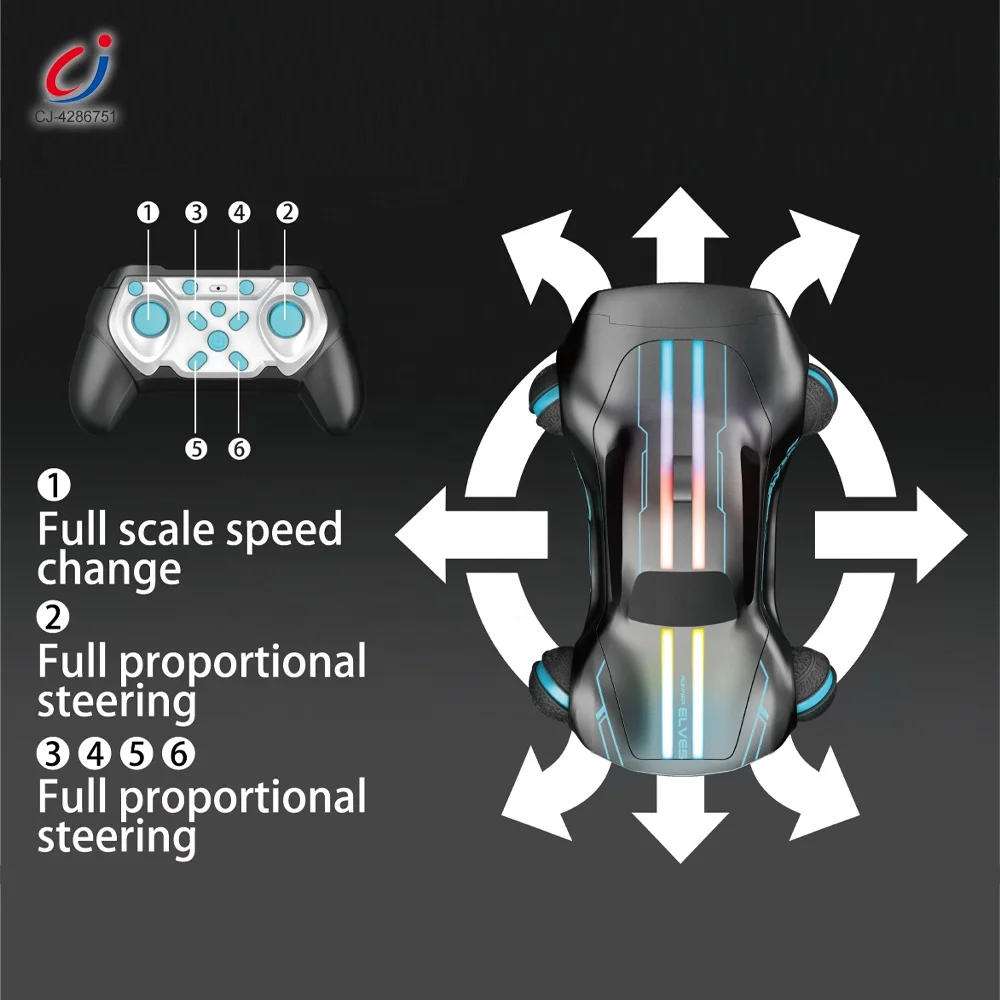 Chengji juguetes racing cars ball wheel remote control concept car drifting sports future rc 360 degree stunt car toys for kids