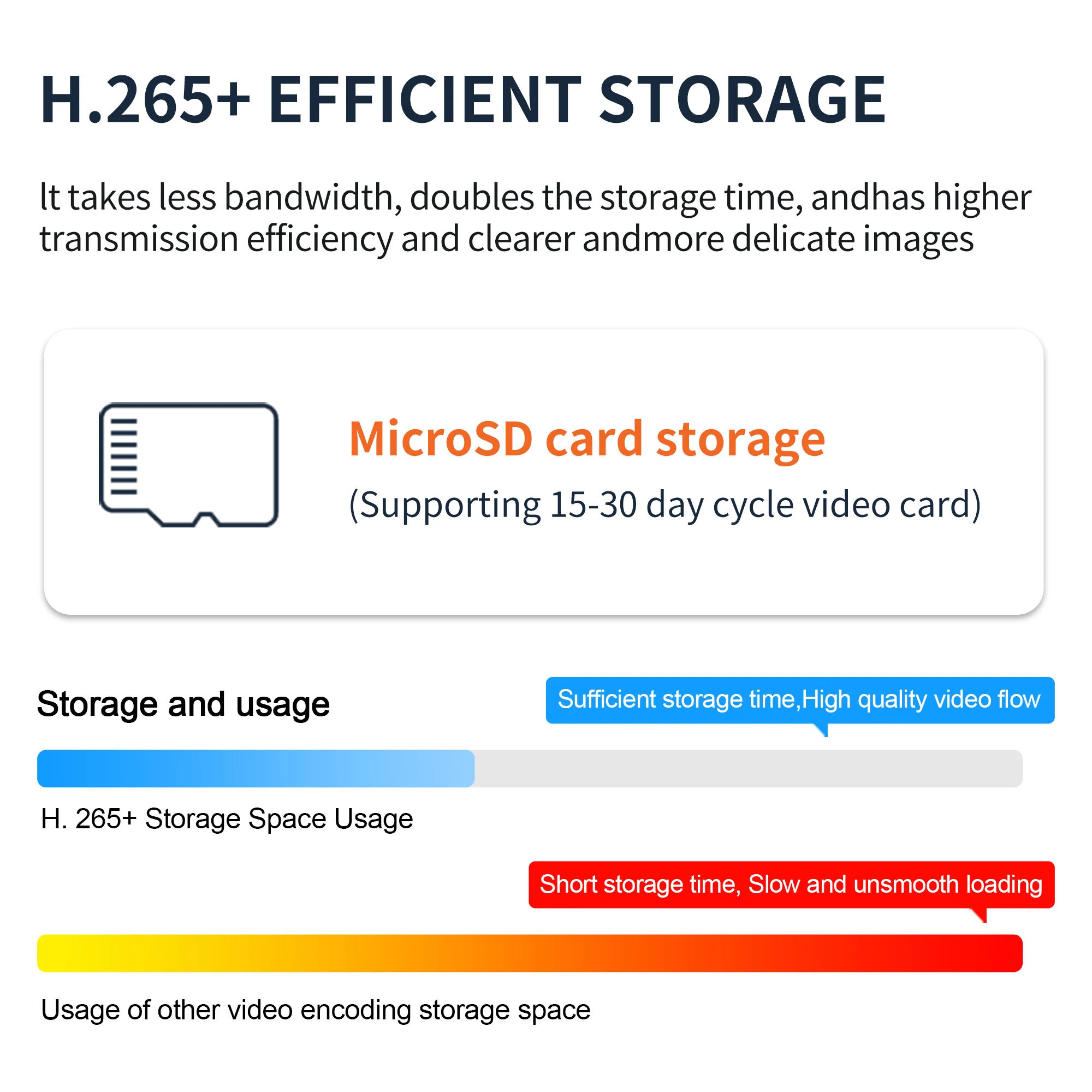 Wholesale Cctv Video Surveillance System Home Outdoor Security Wifi Smart Camera 3mp 4mp 5mp